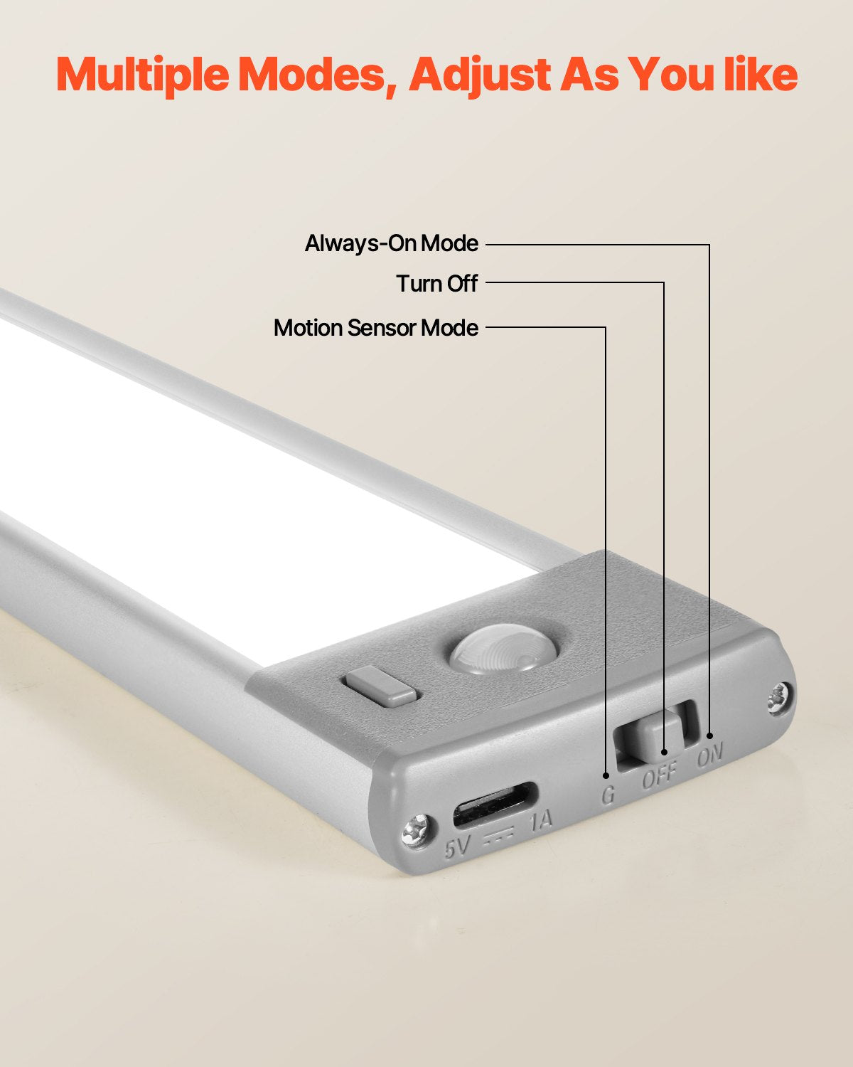Under Cabinet Lighting 2 PCS 40 LED Motion Sensor Lights Battery Operated