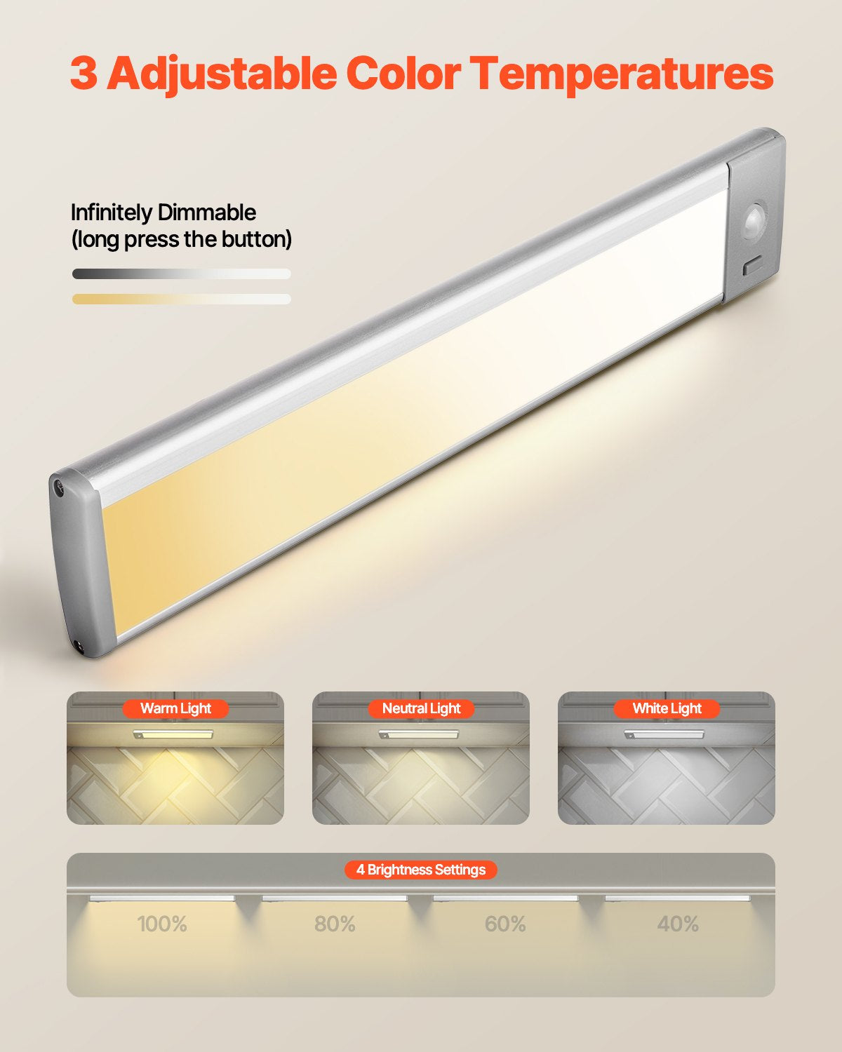 Under Cabinet Lighting 2 PCS 40 LED Motion Sensor Lights Battery Operated