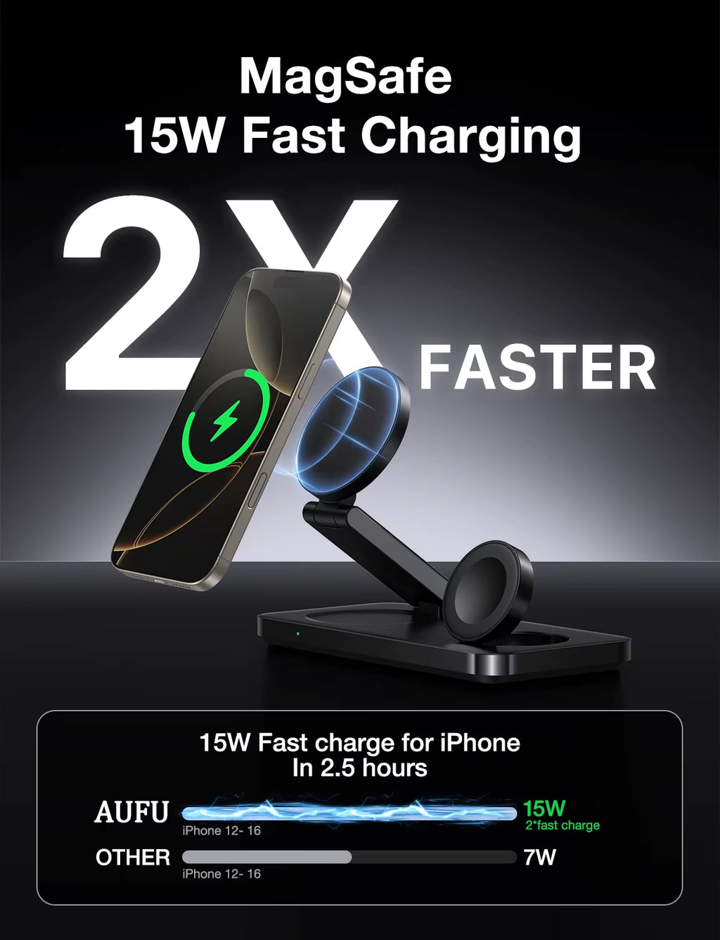 Foldable Magnetic Wireless Charging Station 3 in 1 Fast Charging Dock Station for Magsafe for Iphone 17 Apple Watch Airpods