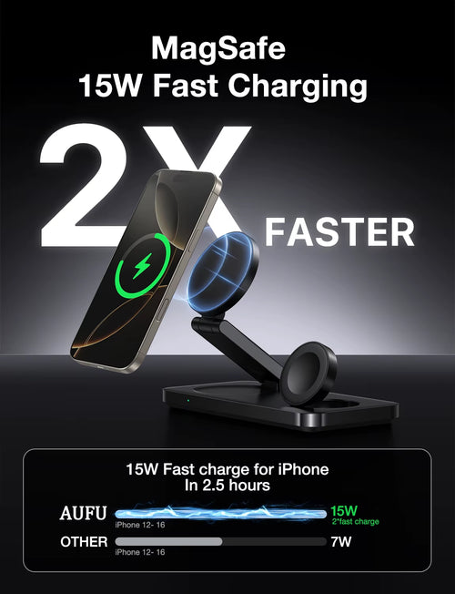 Foldable Magnetic Wireless Charging Station 3 in 1 Fast Charging Dock Station for Magsafe for Iphone 17 Apple Watch Airpods
