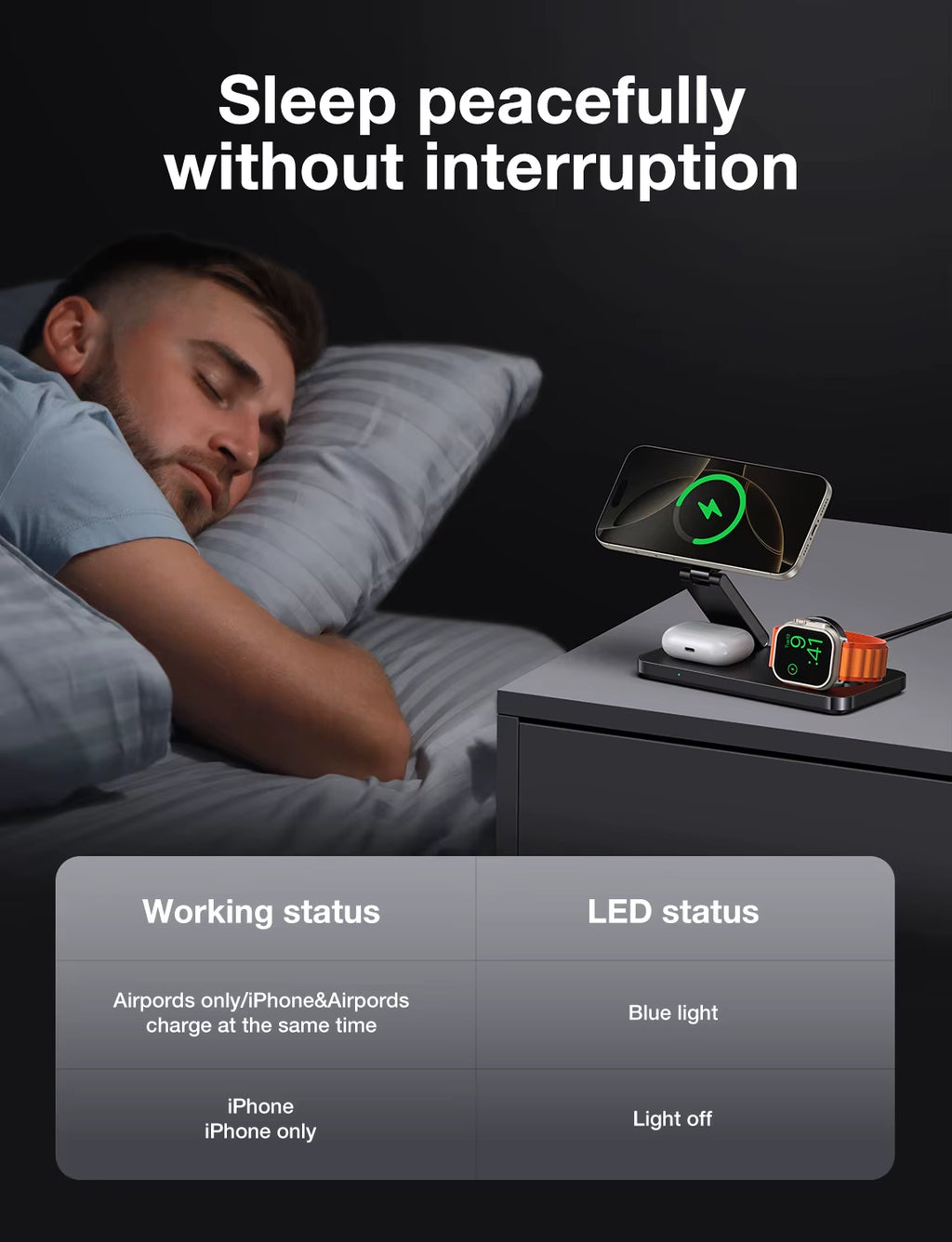 Foldable Magnetic Wireless Charging Station 3 in 1 Fast Charging Dock Station for Magsafe for Iphone 17 Apple Watch Airpods